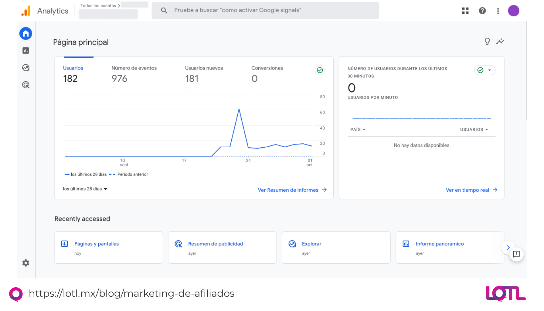 analytics marketing de afiliados